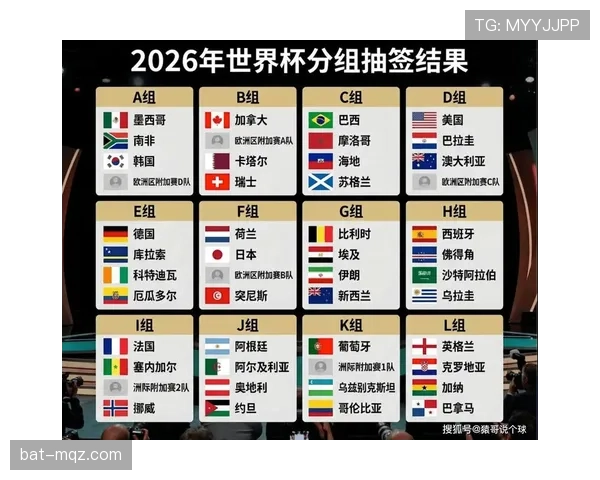 墨西哥队2026世界杯B组赛程时间安排
