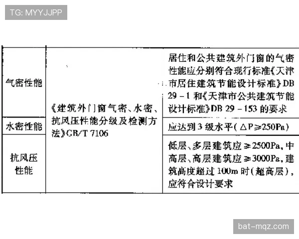门线判定规则解析：关键判定标准与裁判执行细节