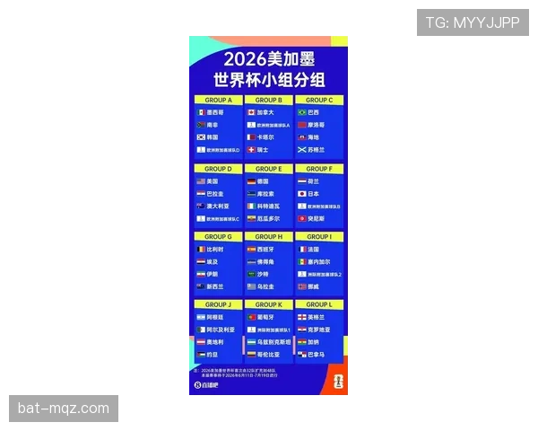 2026世界杯E组晋级形势回顾：前三名全部出线